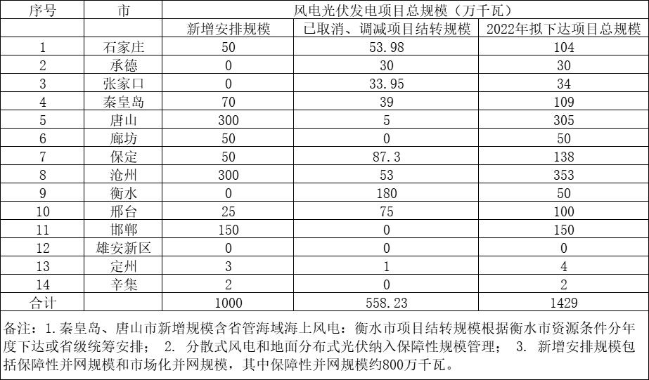 深圳市凯之成智能装备有限公司、户外机器人、光伏机器人、运维机器人、光伏清洗机器人、光伏铺装机器人