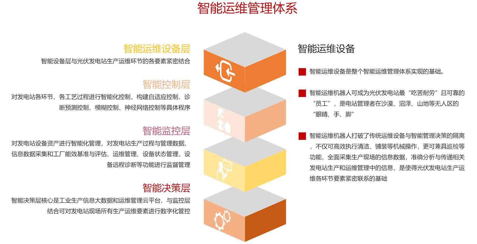 深圳市凯之成智能装备有限公司、户外机器人、光伏机器人、运维机器人、光伏清洗机器人、光伏铺装机器人