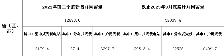 深圳市凯之成智能装备有限公司、户外机器人、光伏机器人、运维机器人、光伏清洗机器人、光伏铺装机器人