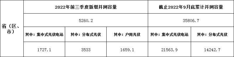 深圳市凯之成智能装备有限公司、户外机器人、光伏机器人、运维机器人、光伏清洗机器人、光伏铺装机器人